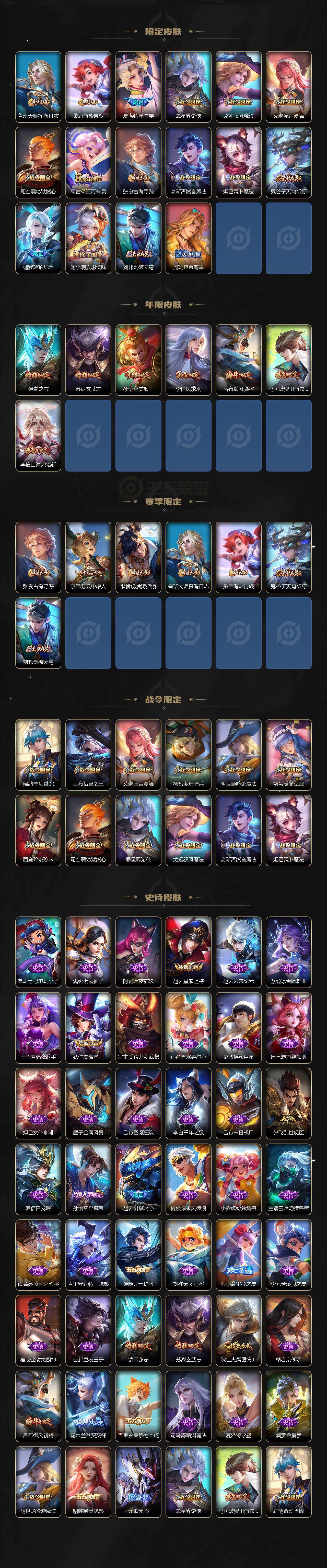 WZ033136004王者荣耀账号详情图3 WZ033136004王者荣耀账号详情图3