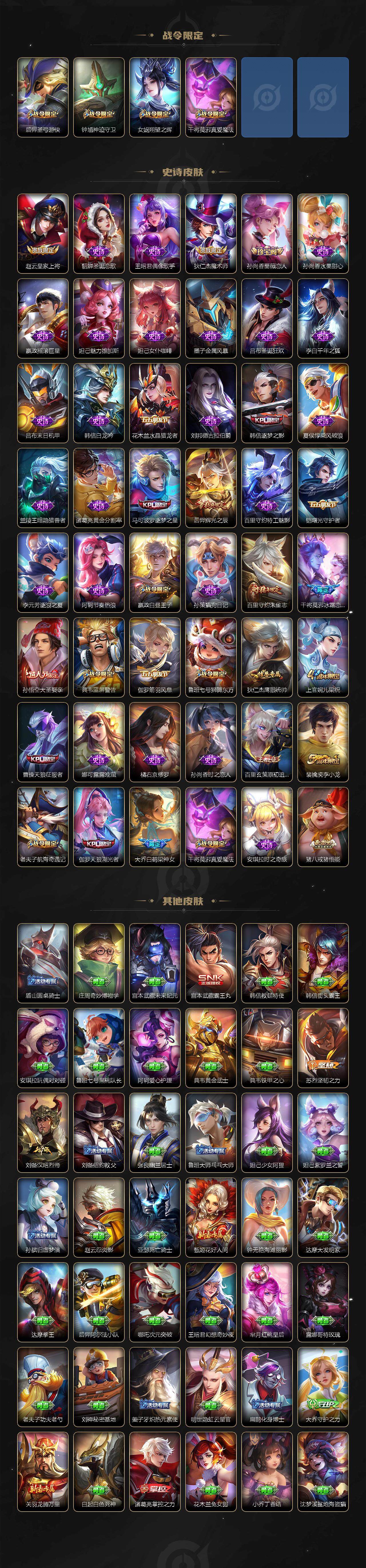 WZCMW3181000王者荣耀账号详情图6