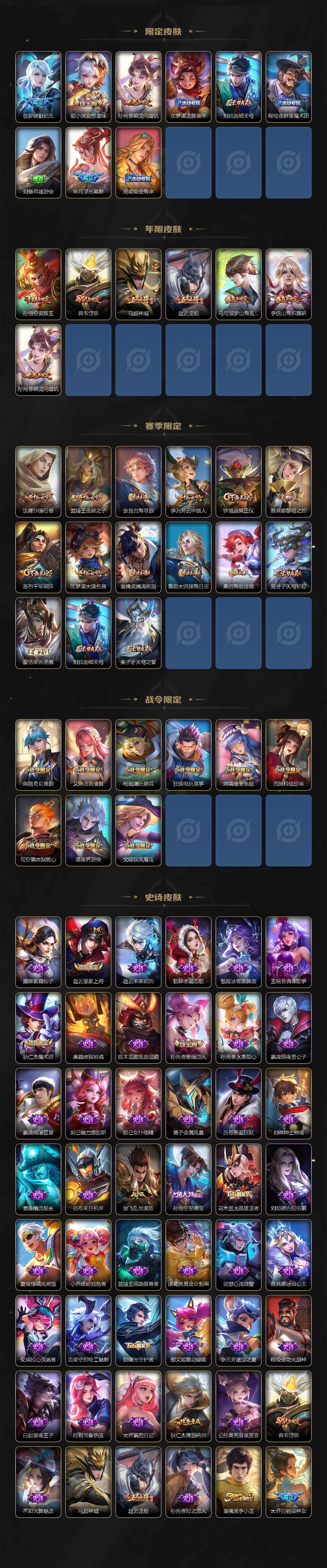 WZEY3138000王者荣耀账号详情图3 WZEY3138000王者荣耀账号详情图3