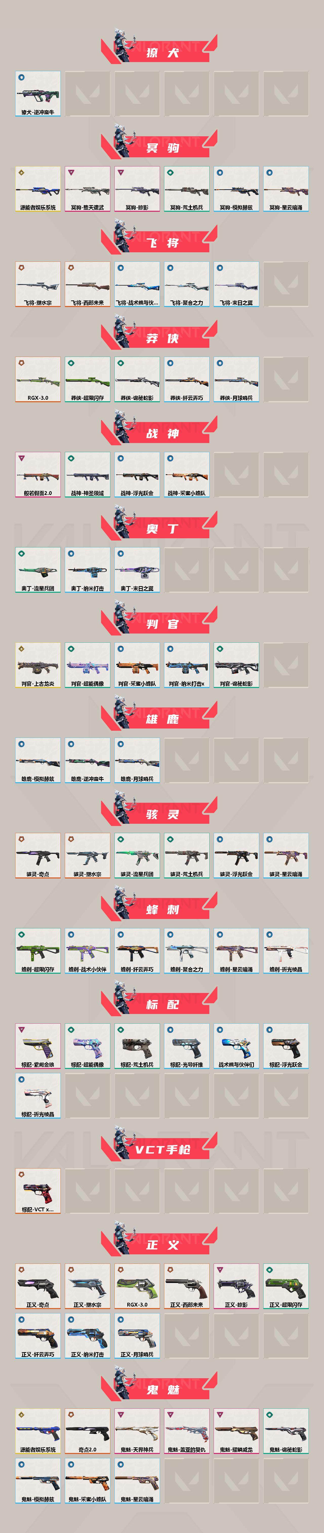 WWQQM310558无畏契约账号详情图5 WWQQM310558无畏契约账号详情图5