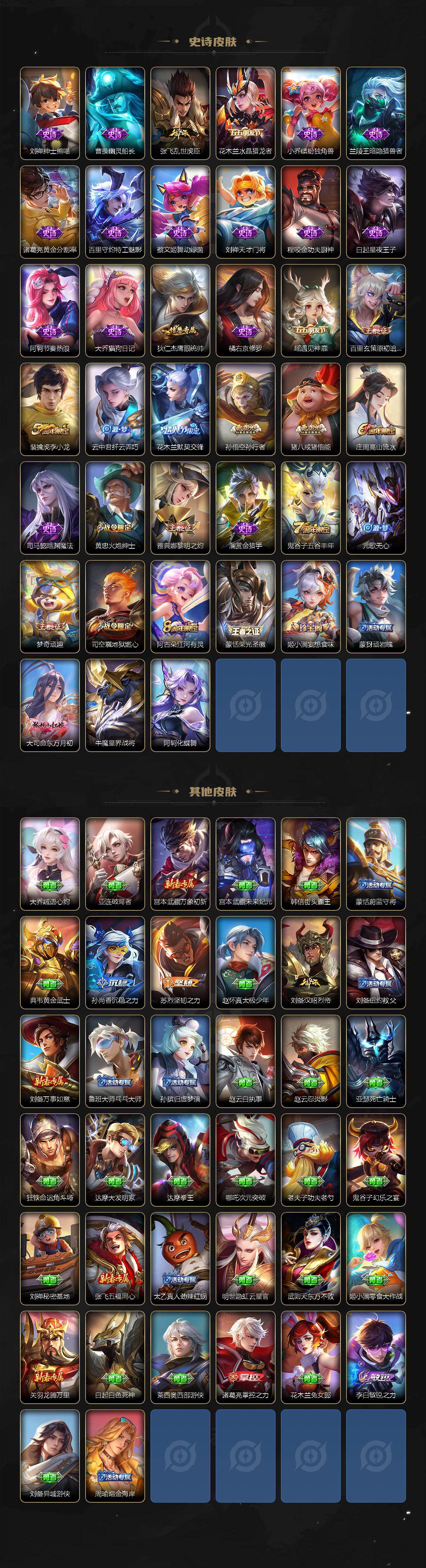 WZQM4248739王者荣耀账号详情图6