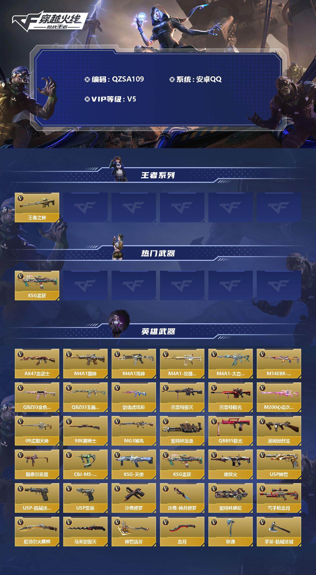 CFMEY327846枪战王者账号详情图2 CFMEY327846枪战王者账号详情图2