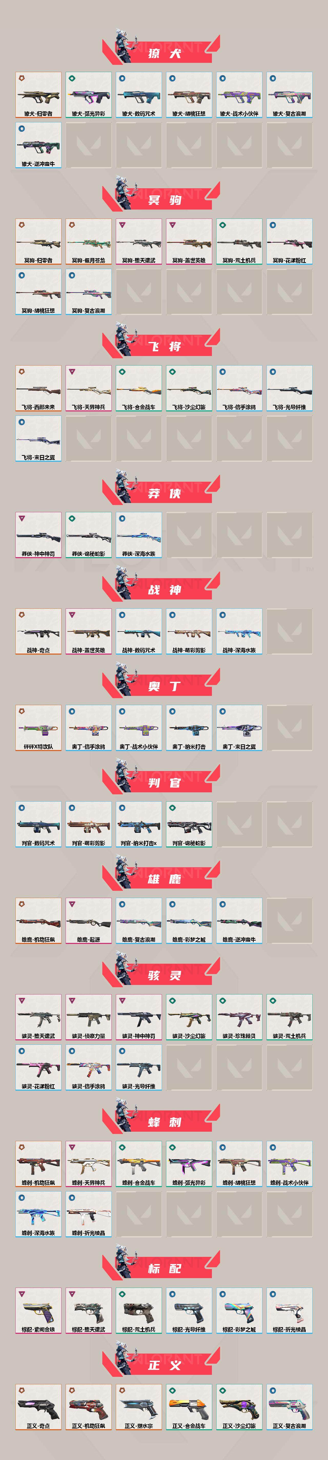 WWQEY34527无畏契约账号详情图3 WWQEY34527无畏契约账号详情图3