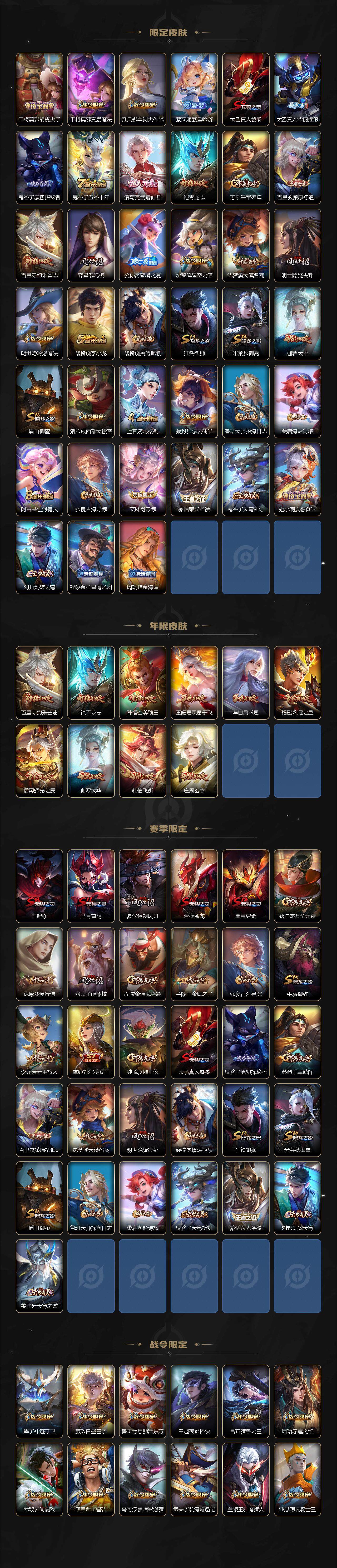 WZ033138465王者荣耀账号详情图3 WZ033138465王者荣耀账号详情图3