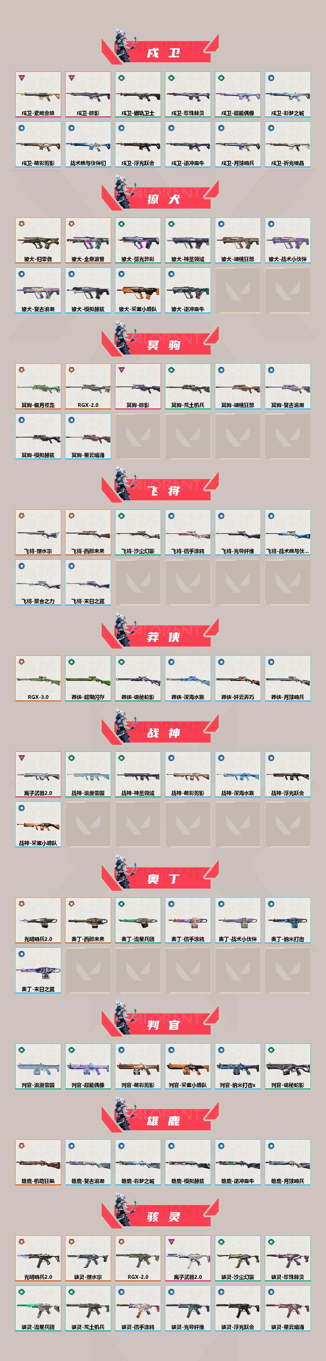 WWQEY34669无畏契约账号详情图3 WWQEY34669无畏契约账号详情图3