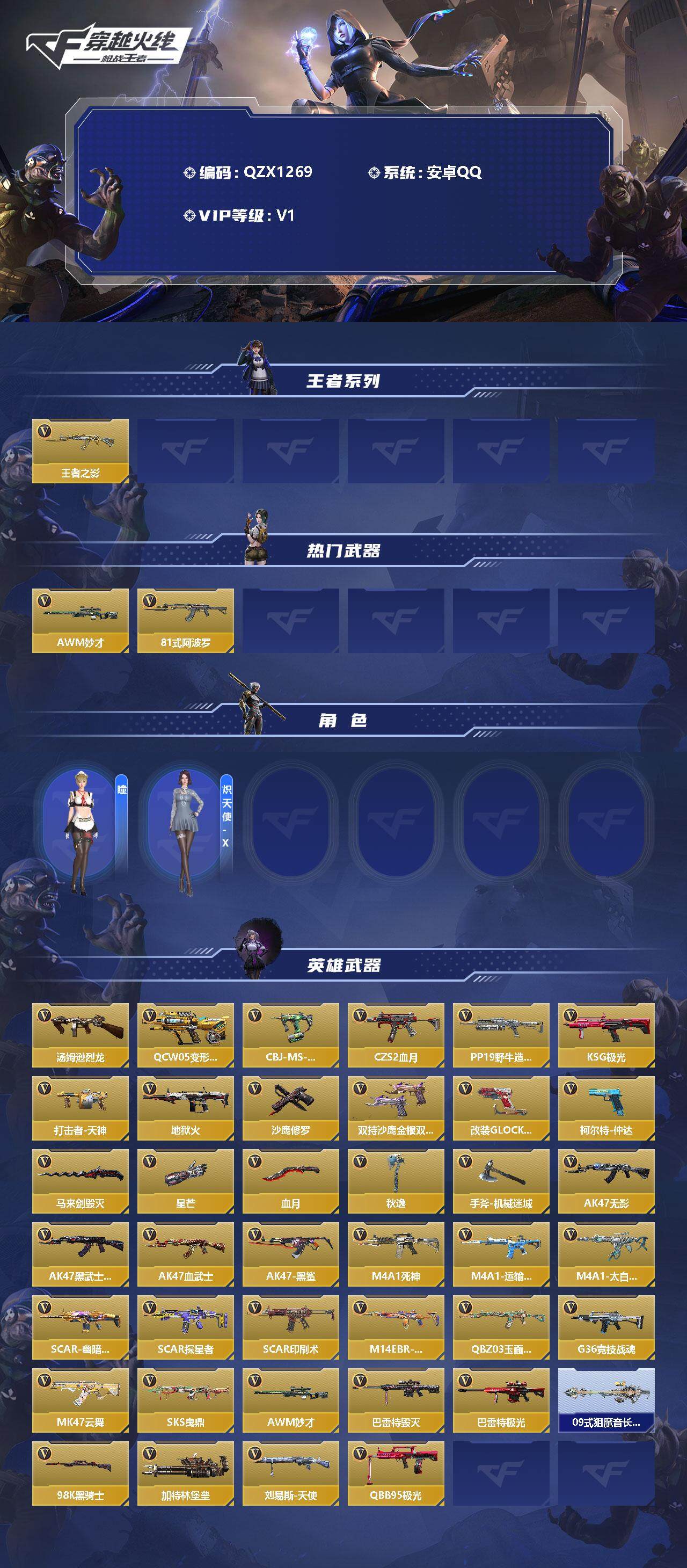 CFMEY328262枪战王者账号详情图2 CFMEY328262枪战王者账号详情图2