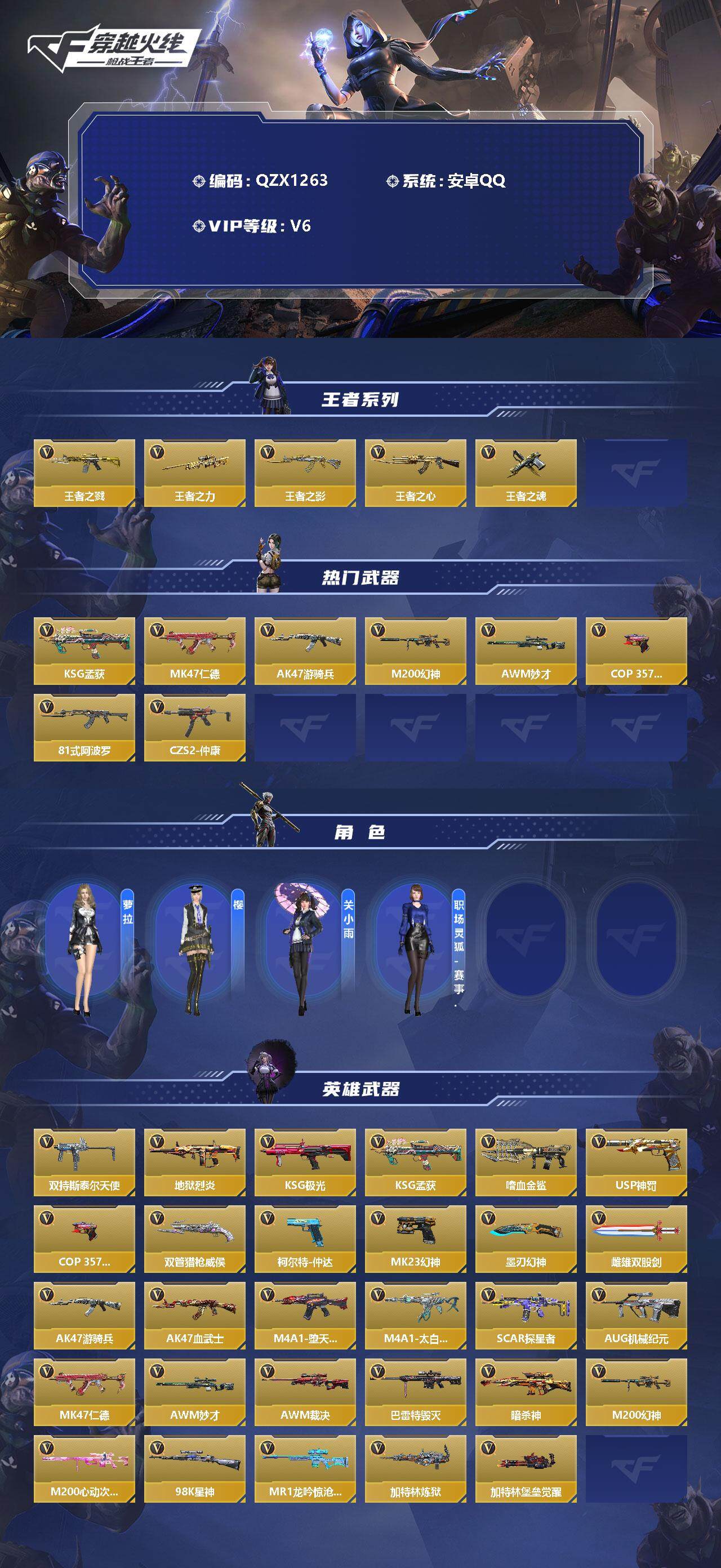 CFMEY328261枪战王者账号详情图2 CFMEY328261枪战王者账号详情图2