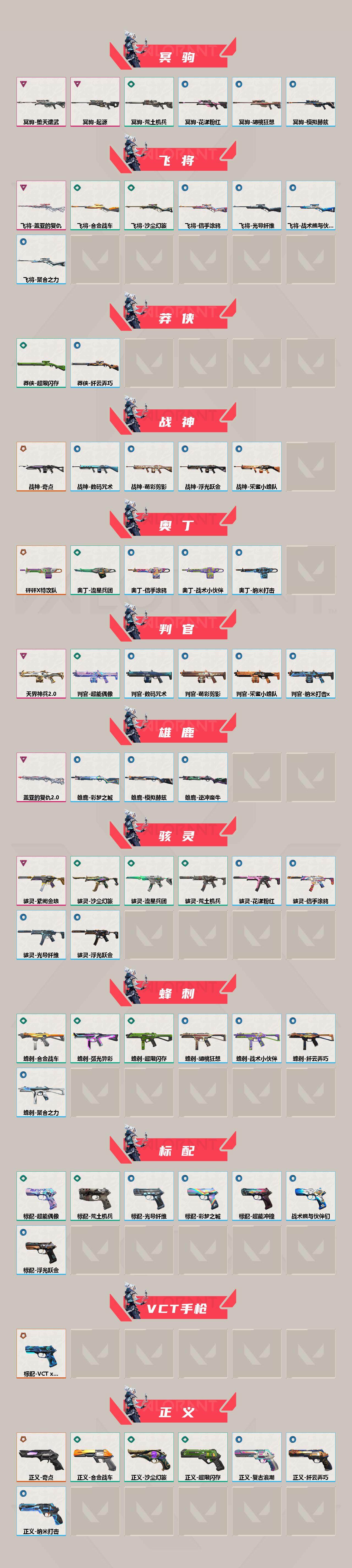 WWQXL34688无畏契约账号详情图3 WWQXL34688无畏契约账号详情图3