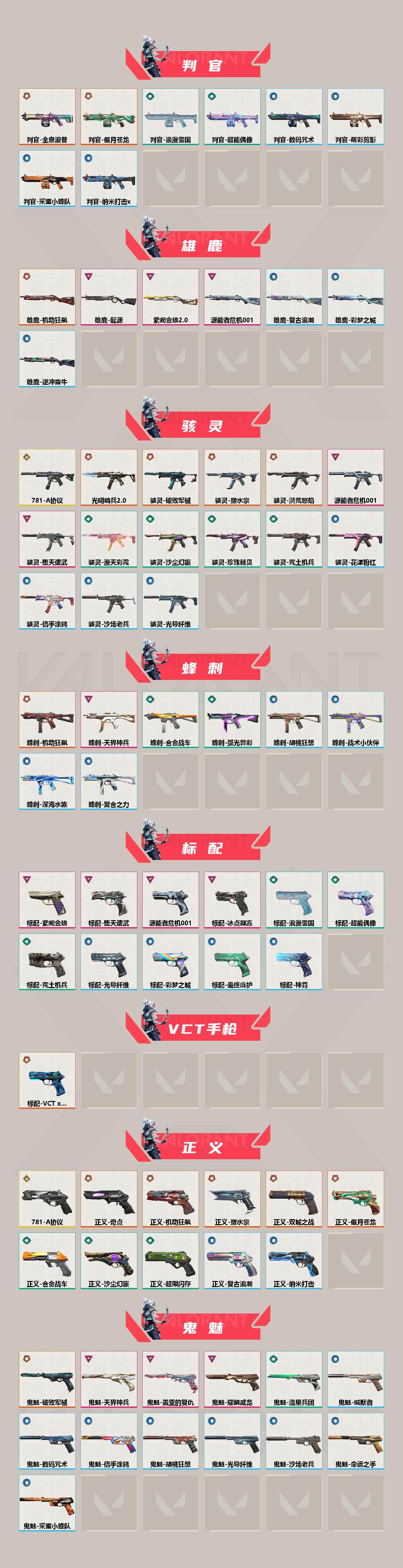 WWQEY34714无畏契约账号详情图4 WWQEY34714无畏契约账号详情图4