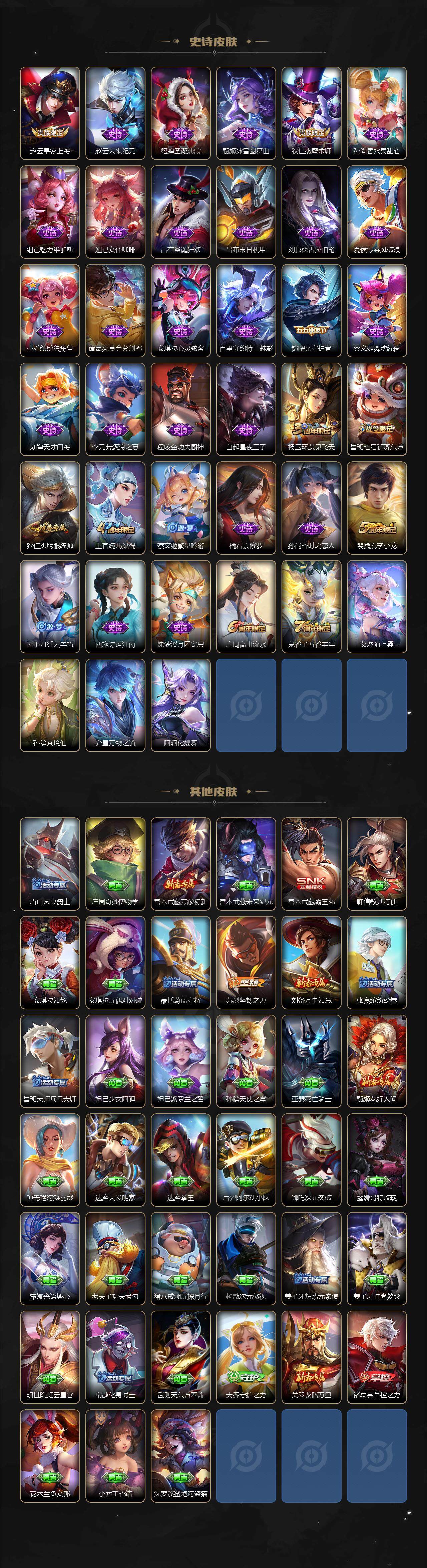 WZEY3142210王者荣耀账号详情图3