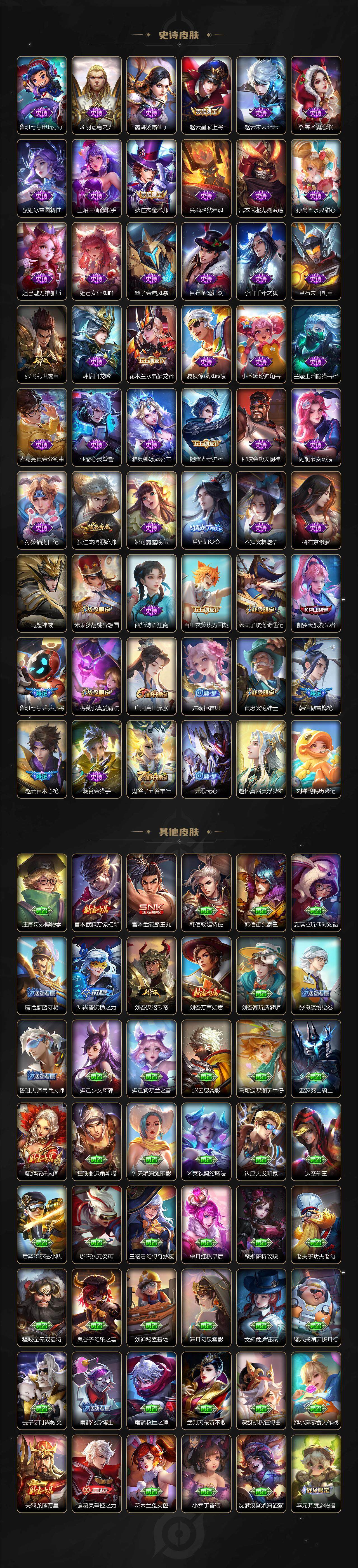 WZCMW3220299王者荣耀账号详情图4