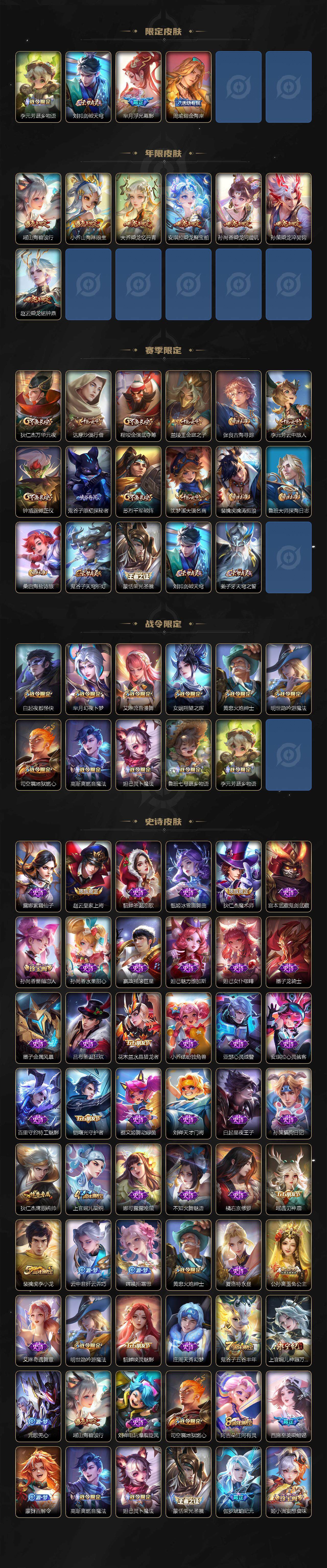 WZ033141612王者荣耀账号详情图3