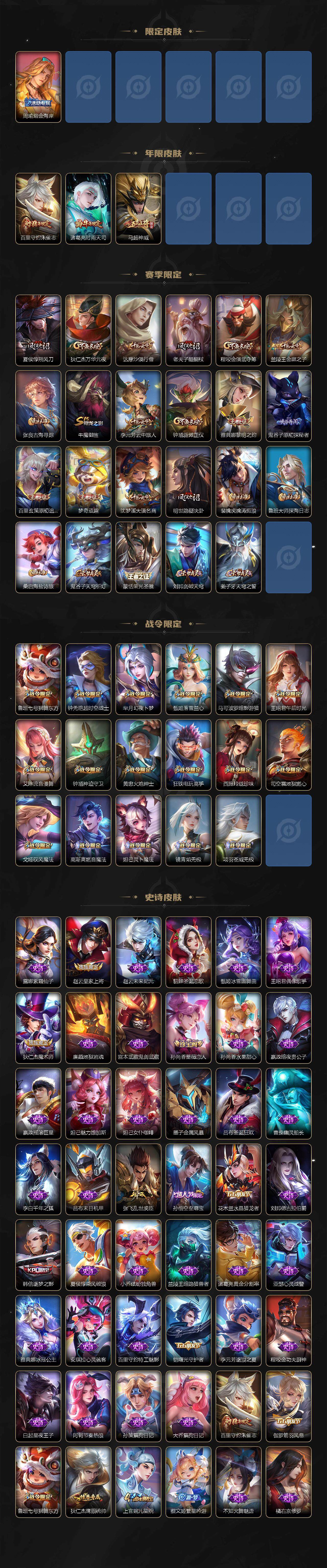 WZ033142121王者荣耀账号详情图3