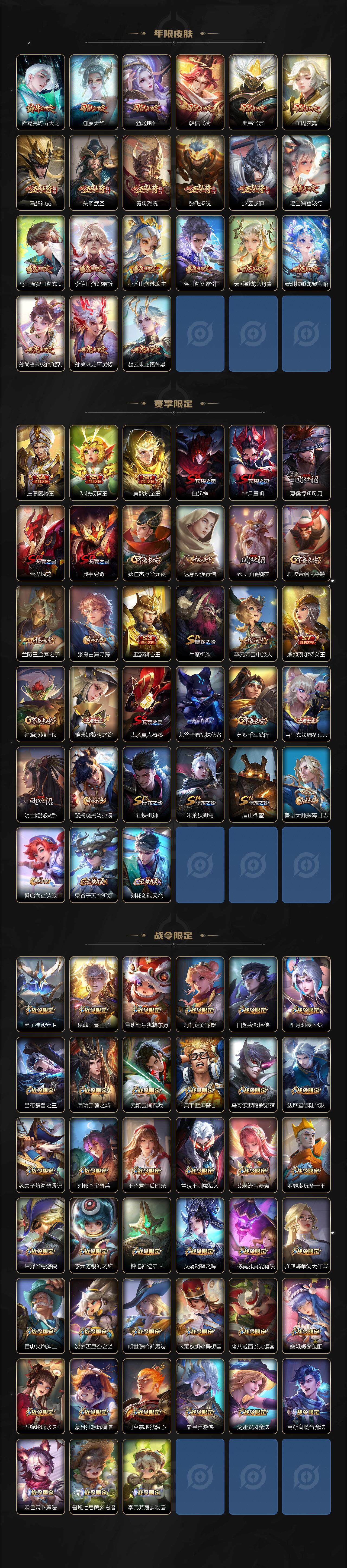 WZ033143571王者荣耀账号详情图5
