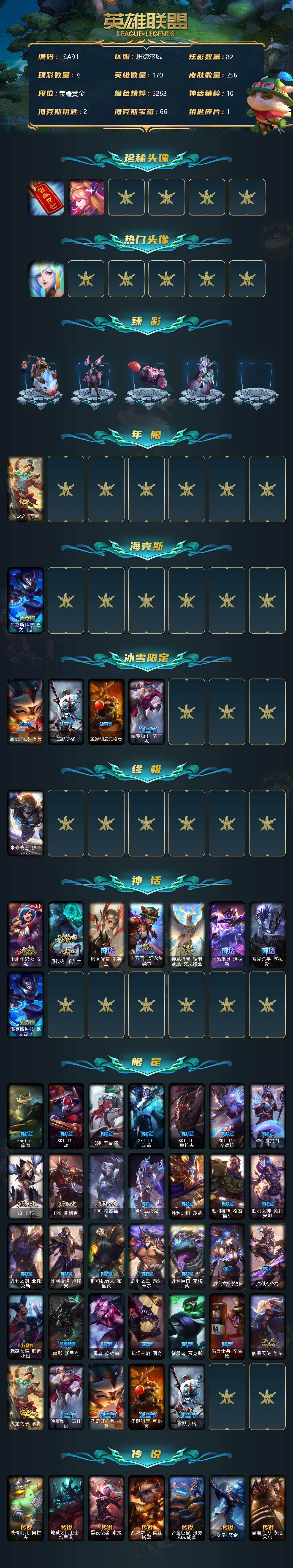 LOLEY36547英雄联盟账号详情图2
