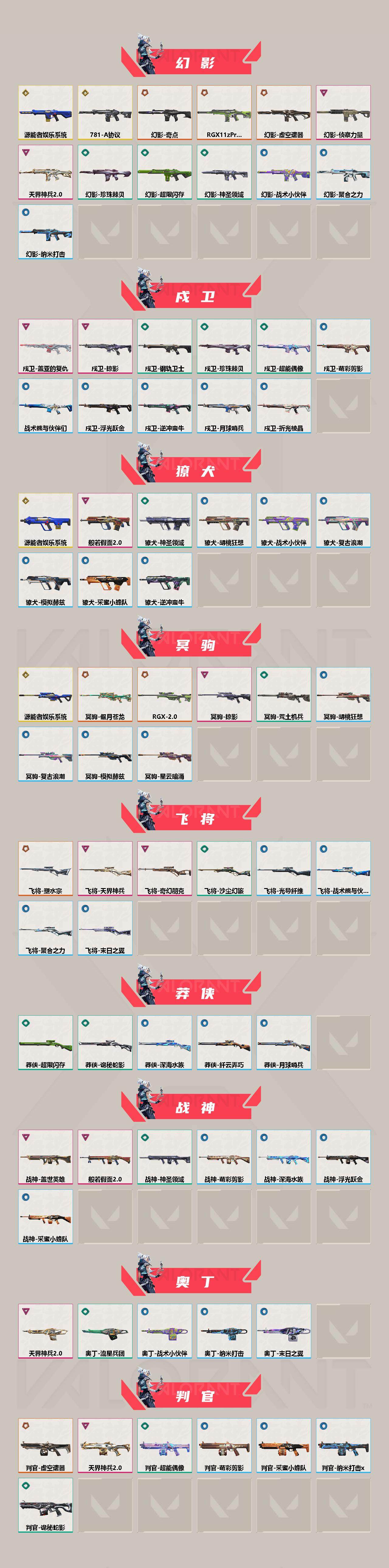 WWQEY34822无畏契约账号详情图3