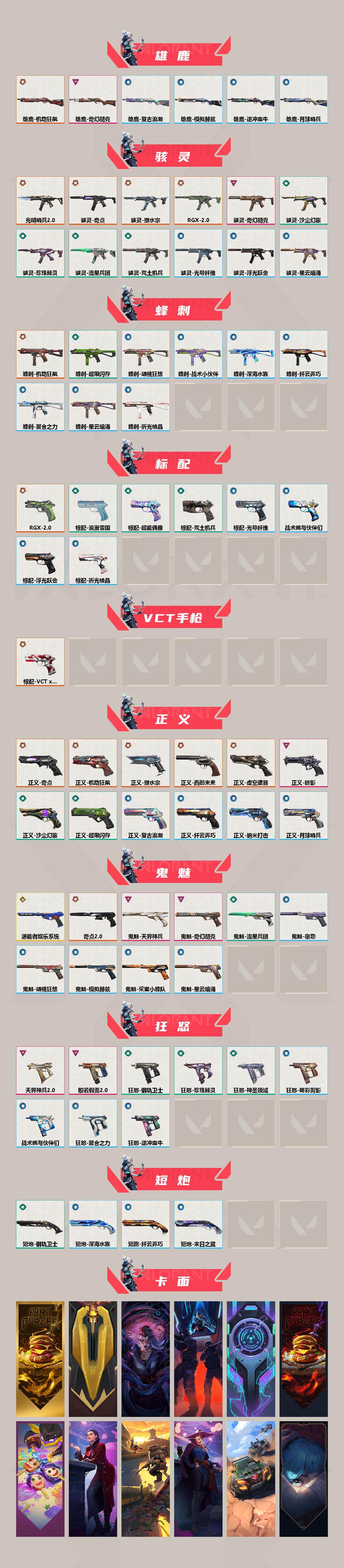 WWQEY34822无畏契约账号详情图4