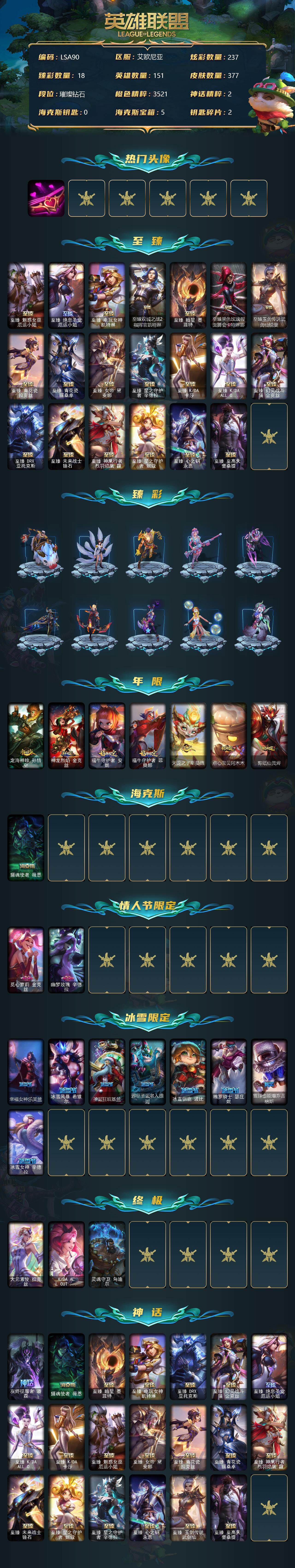 LOLEY36526英雄联盟账号详情图2 LOLEY36526英雄联盟账号详情图2