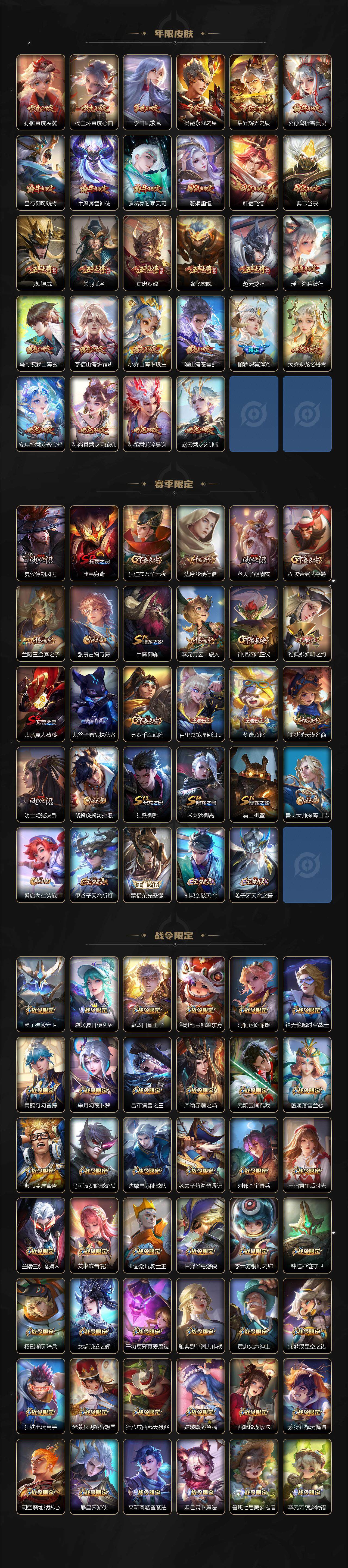 WZ033145167王者荣耀账号详情图5