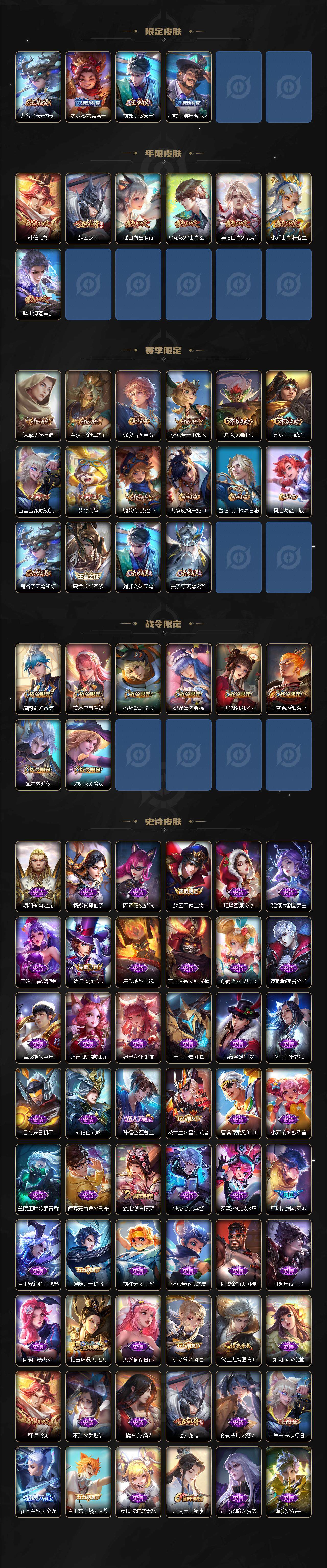 WZ033145631王者荣耀账号详情图3 WZ033145631王者荣耀账号详情图3