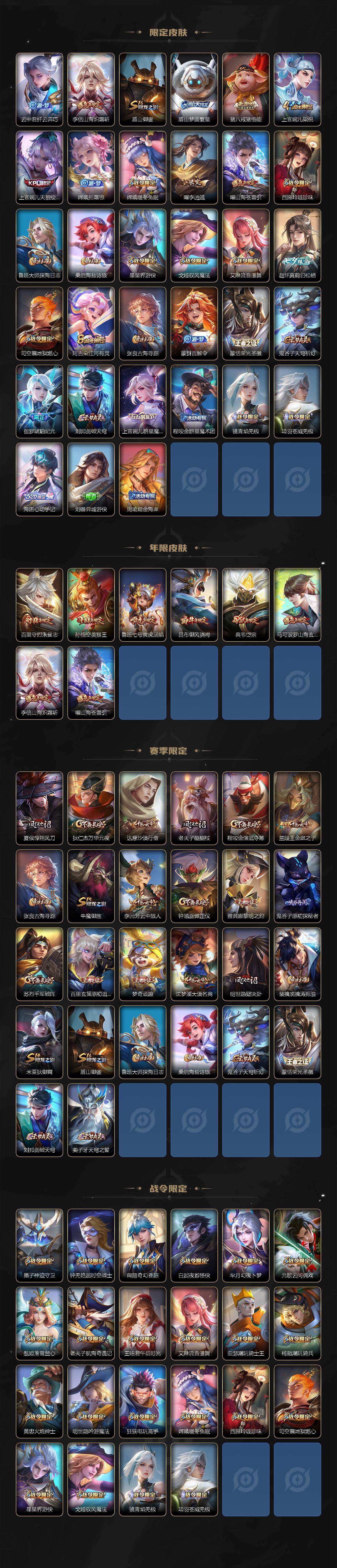 WZEY3145765王者荣耀账号详情图3