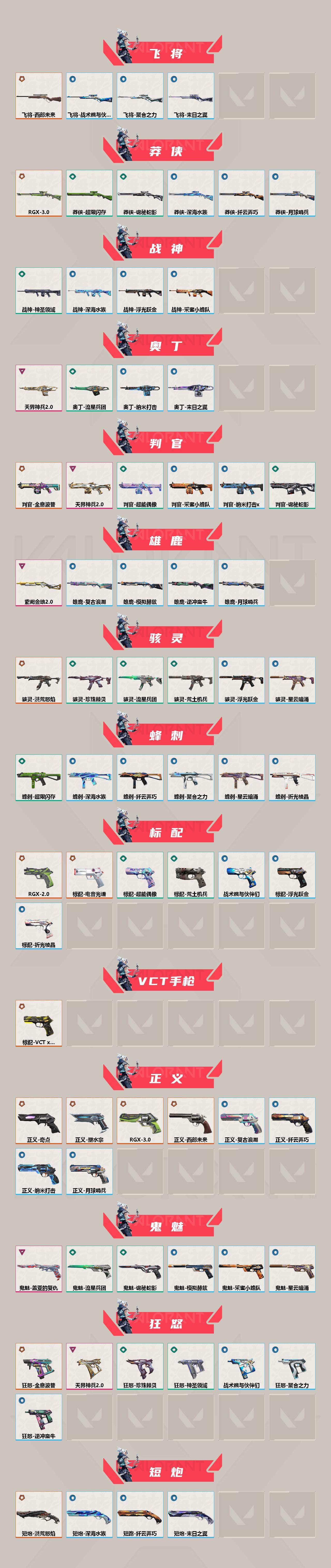 WWQEY34925无畏契约账号详情图3
