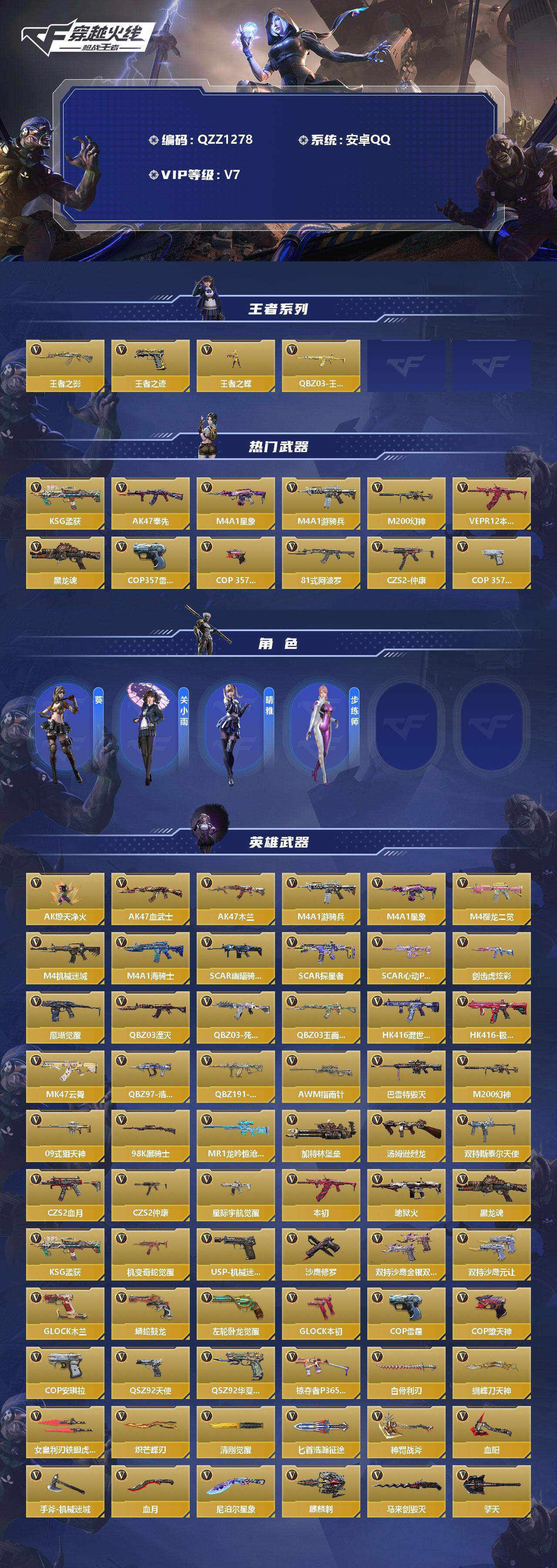CFMEY329017枪战王者账号详情图2