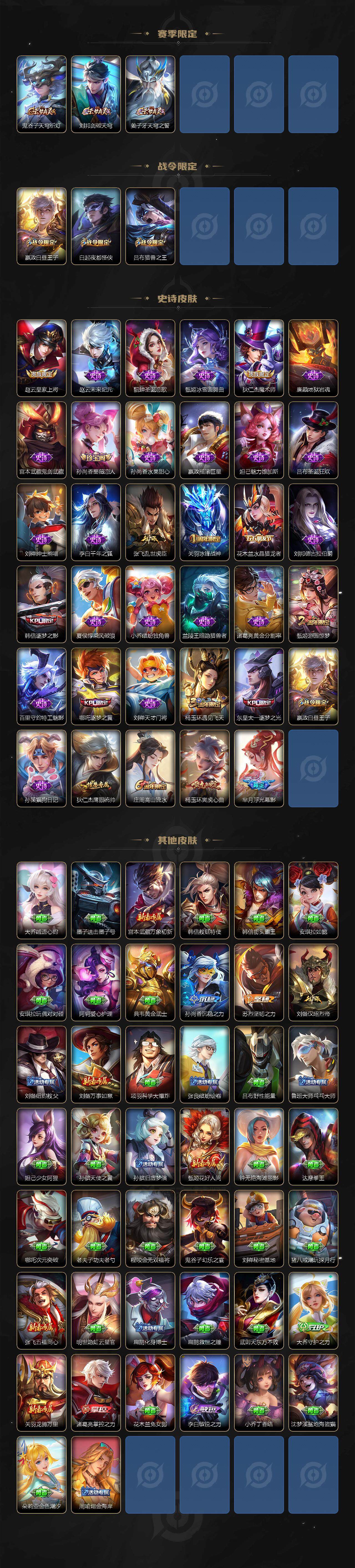WZ033145654王者荣耀账号详情图3