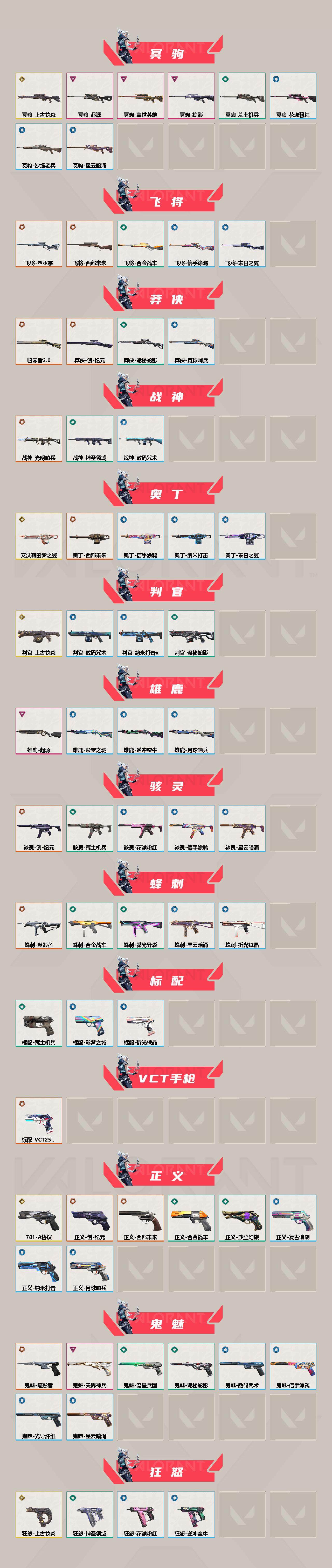 WWQXL34846无畏契约账号详情图3 WWQXL34846无畏契约账号详情图3