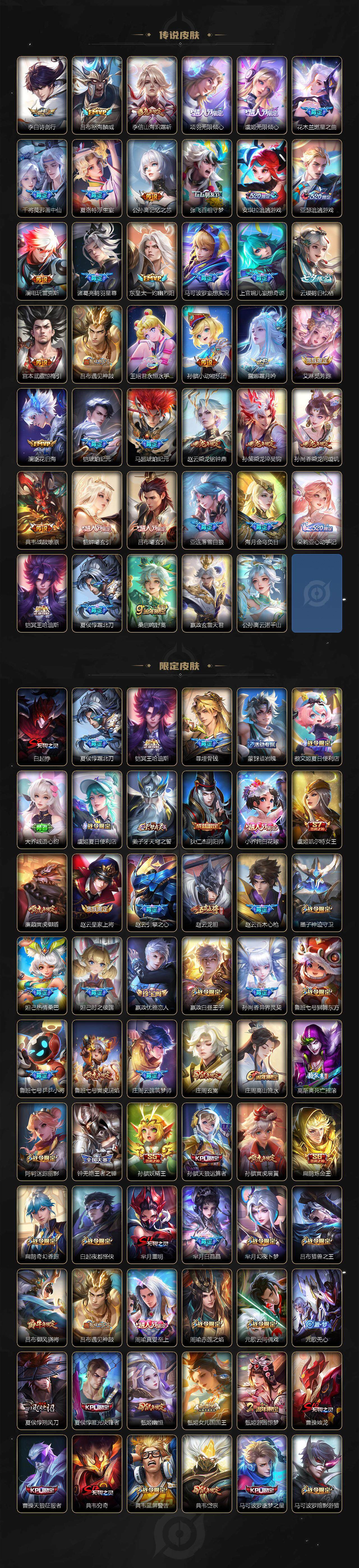 WZ033145589王者荣耀账号详情图3