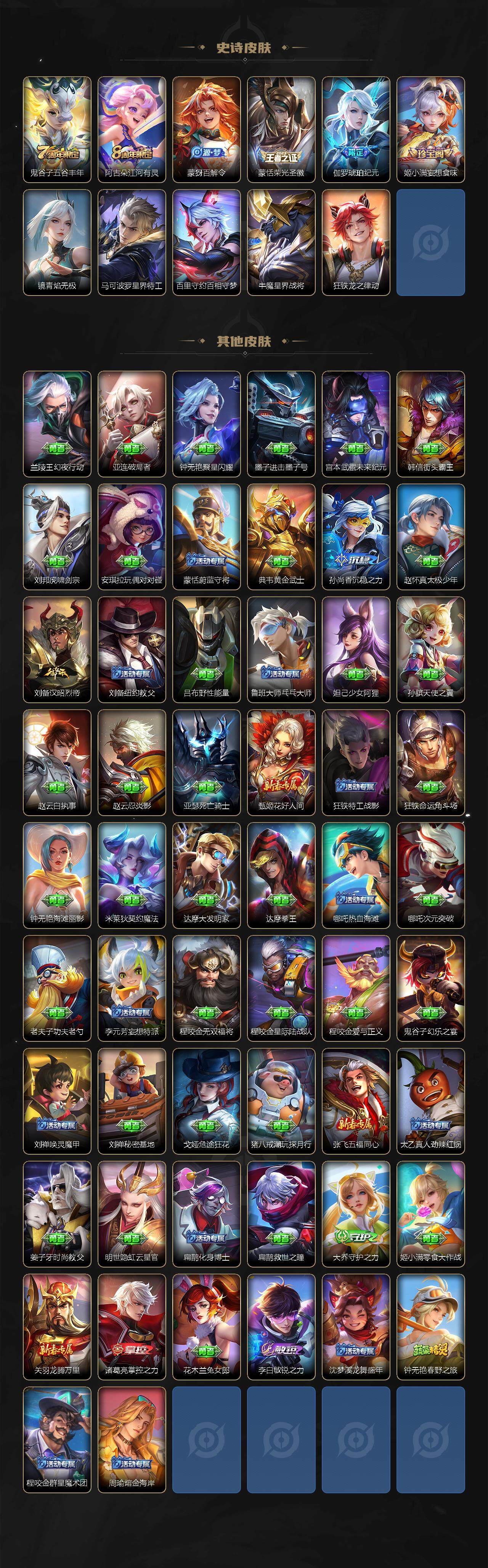 WZJZ3153337王者荣耀账号详情图3 WZJZ3153337王者荣耀账号详情图3