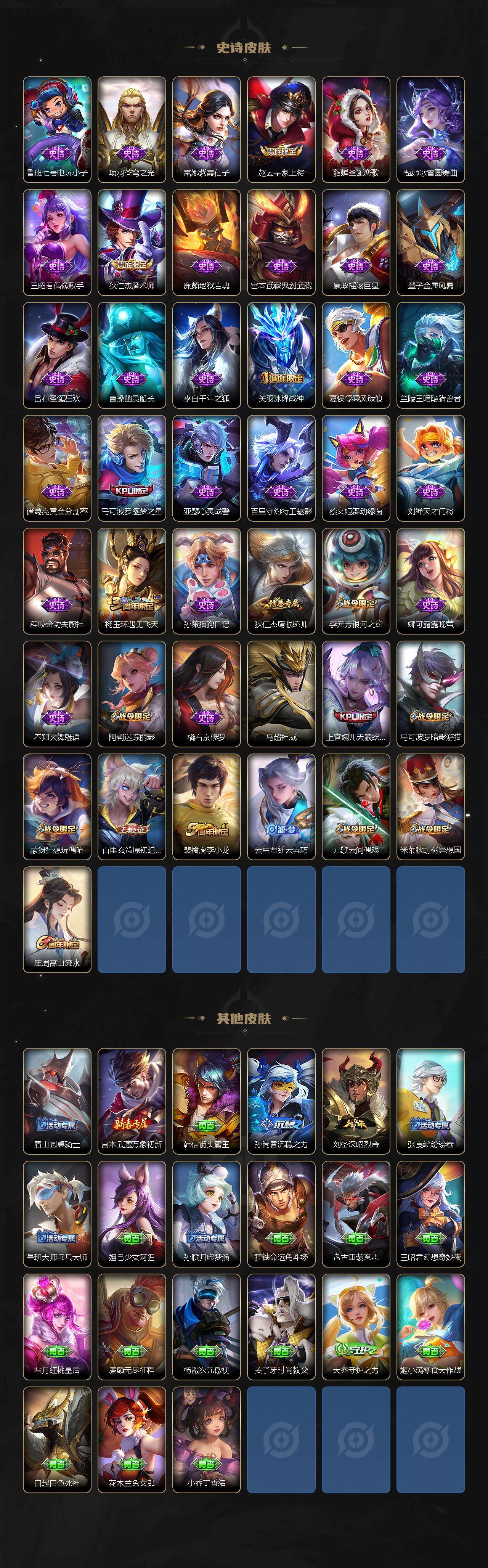 【WZX4463】贵族8/皮肤129/典藏3/传说15/史诗43/英雄114/武则天/武则天_倪克斯神谕/李白_鸣剑·曳影/高渐离_玩趣恶龙/狄仁杰_超时空战士/孙尚香_末日机甲/貂蝉_仲夏夜之梦/
