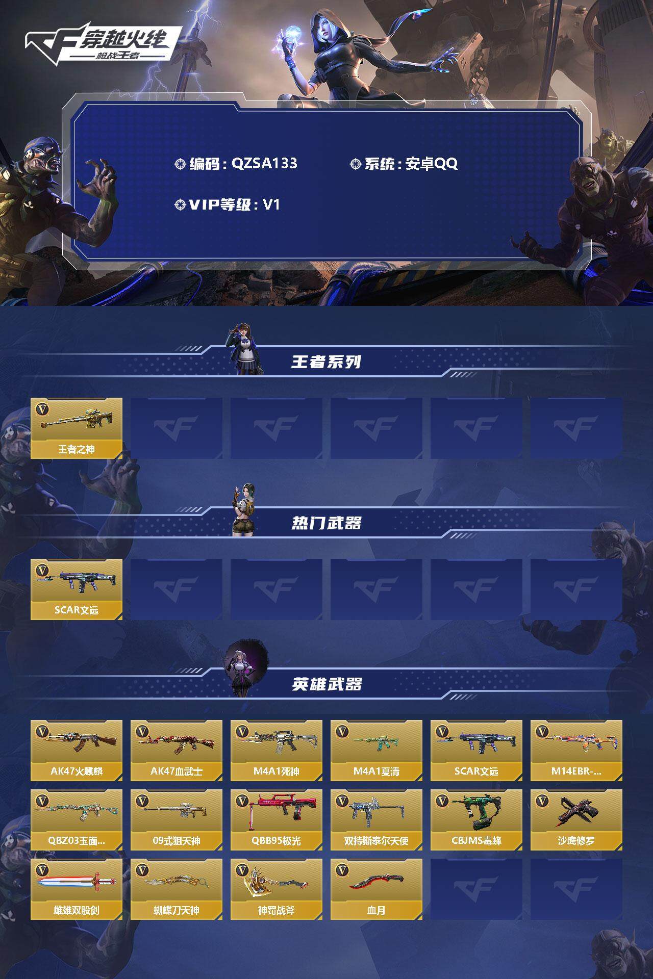 CFMEY330477枪战王者账号详情图2