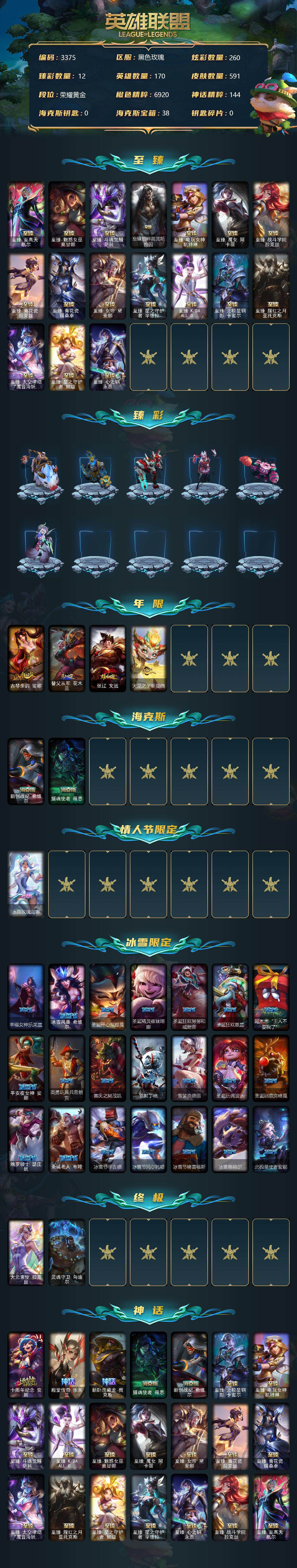 LOLCMW39879英雄联盟账号详情图3 LOLCMW39879英雄联盟账号详情图3