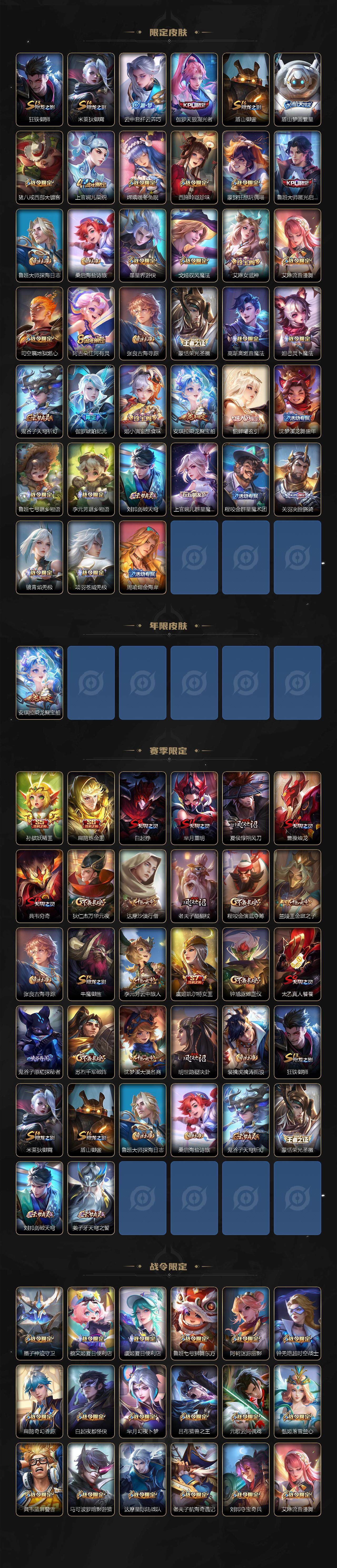 WZJZ3156534王者荣耀账号详情图3 WZJZ3156534王者荣耀账号详情图3