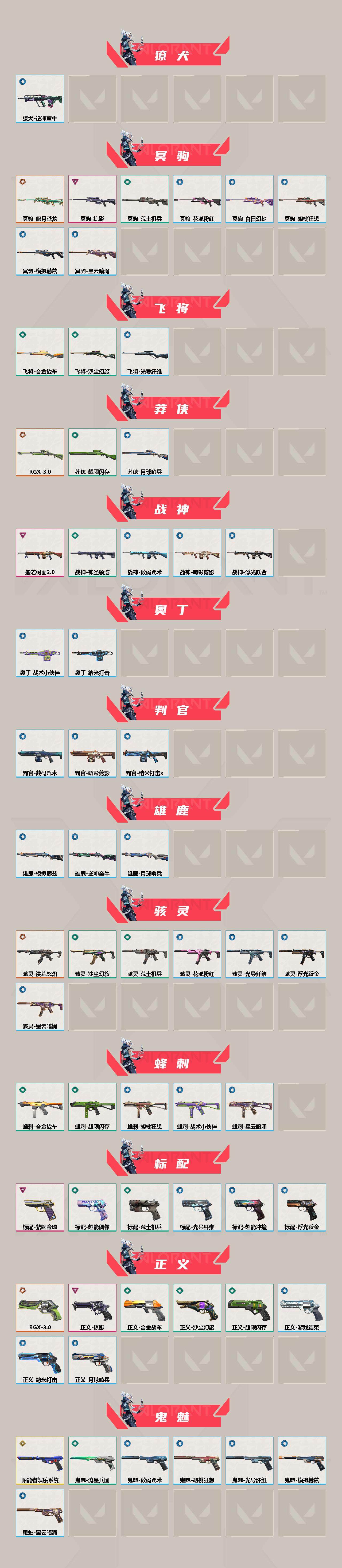 WWQXL34988无畏契约账号详情图3 WWQXL34988无畏契约账号详情图3