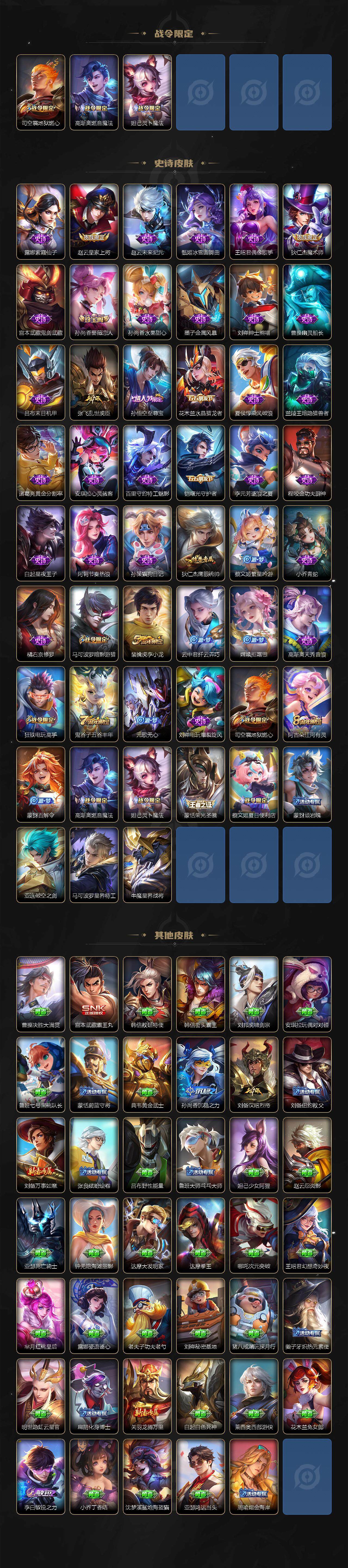 WZCMW3227854王者荣耀账号详情图5