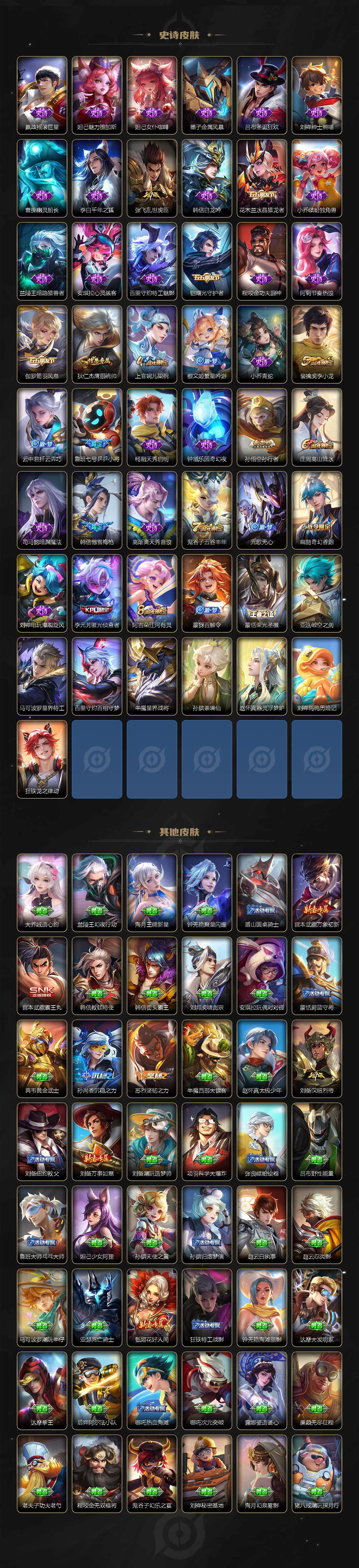 WZCMW3181192王者荣耀账号详情图7