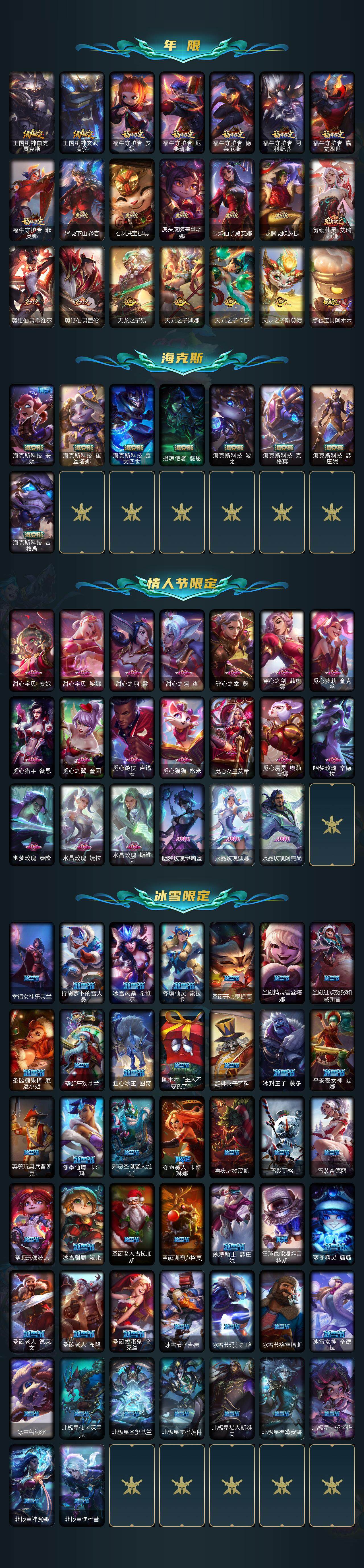 LOLEY37311英雄联盟账号详情图2