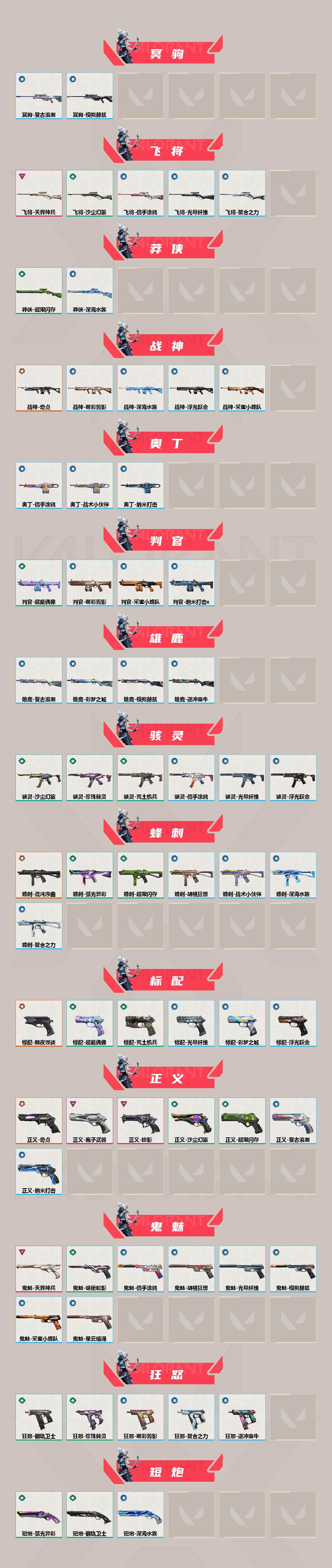 WWQEY35245无畏契约账号详情图3 WWQEY35245无畏契约账号详情图3