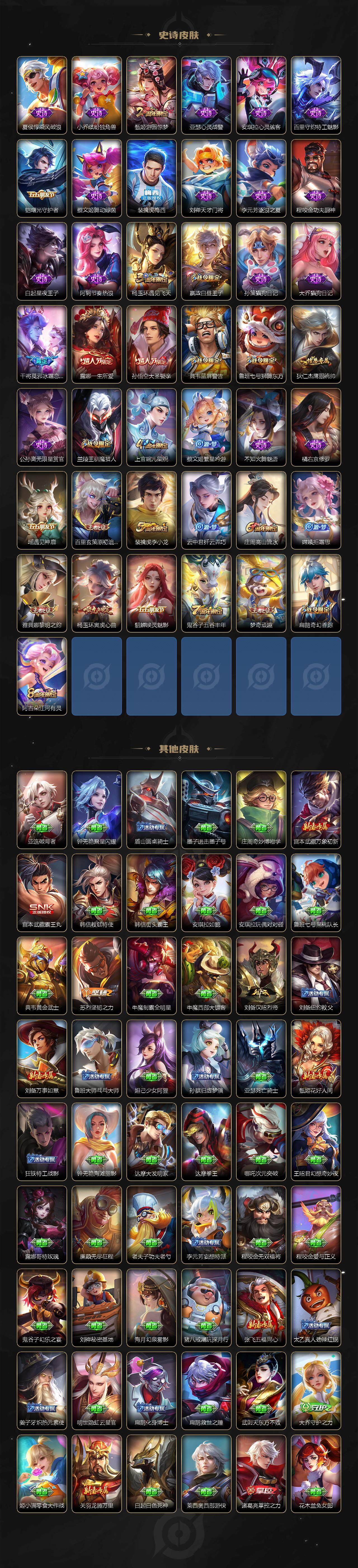 WZ033153027王者荣耀账号详情图4