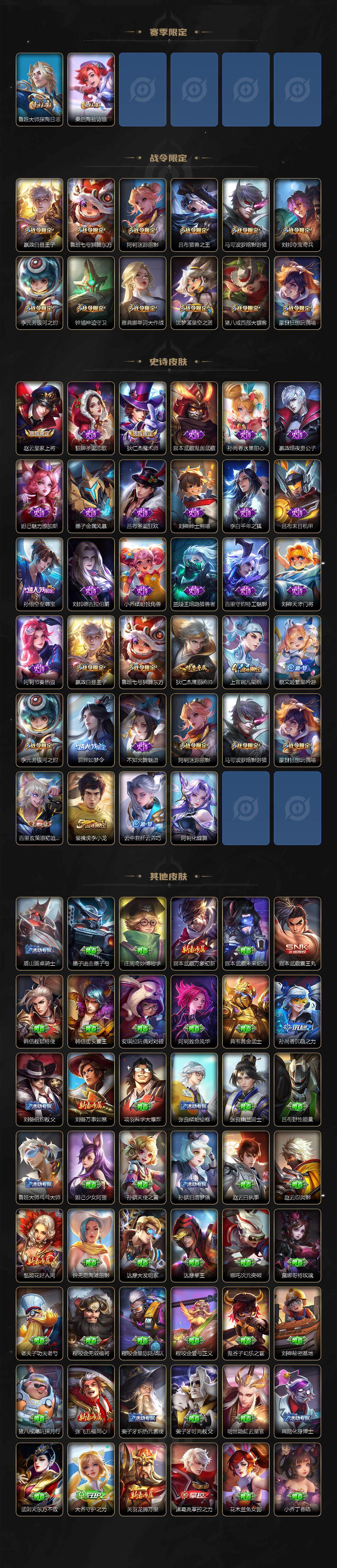 WZ033154489王者荣耀账号详情图3