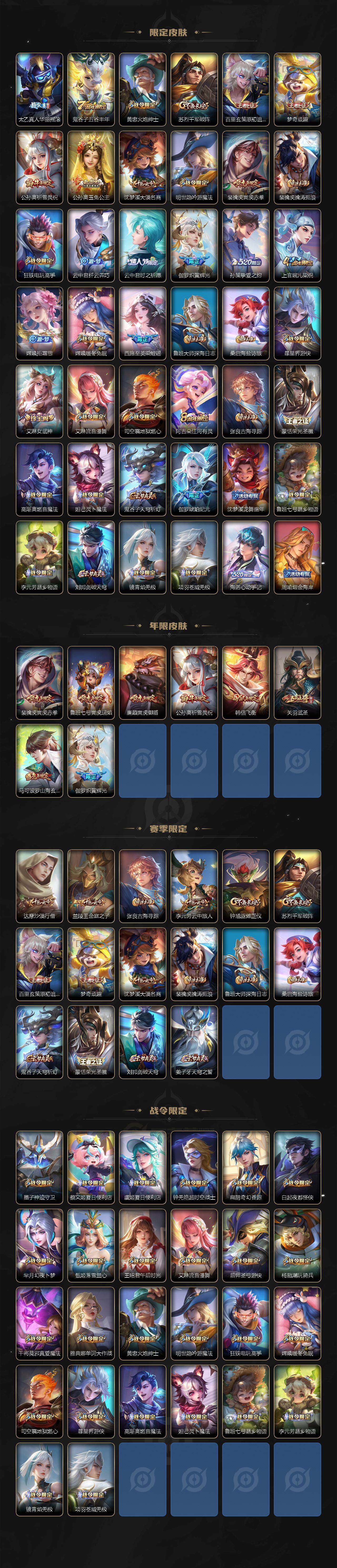 WZJZ3156758王者荣耀账号详情图3 WZJZ3156758王者荣耀账号详情图3
