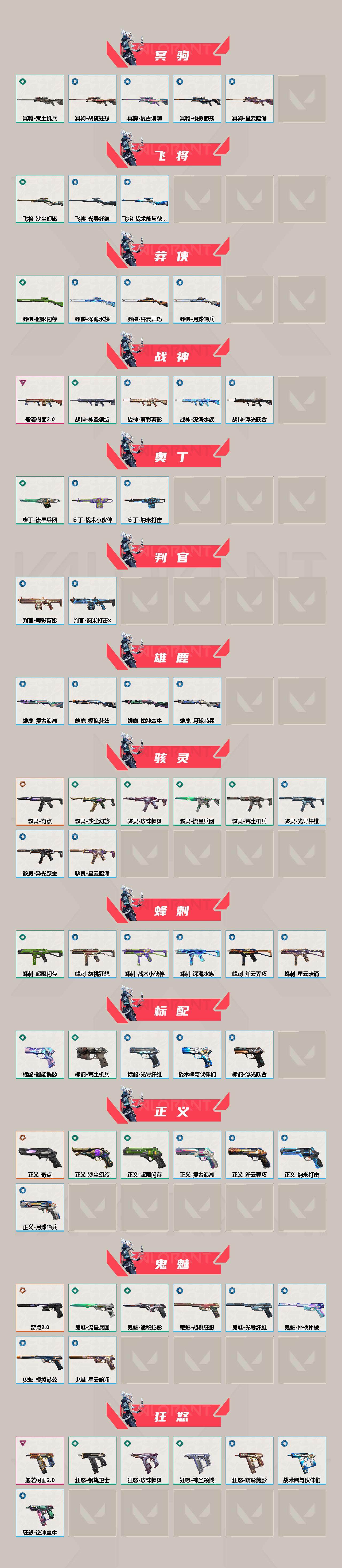 WWQEY35307无畏契约账号详情图3