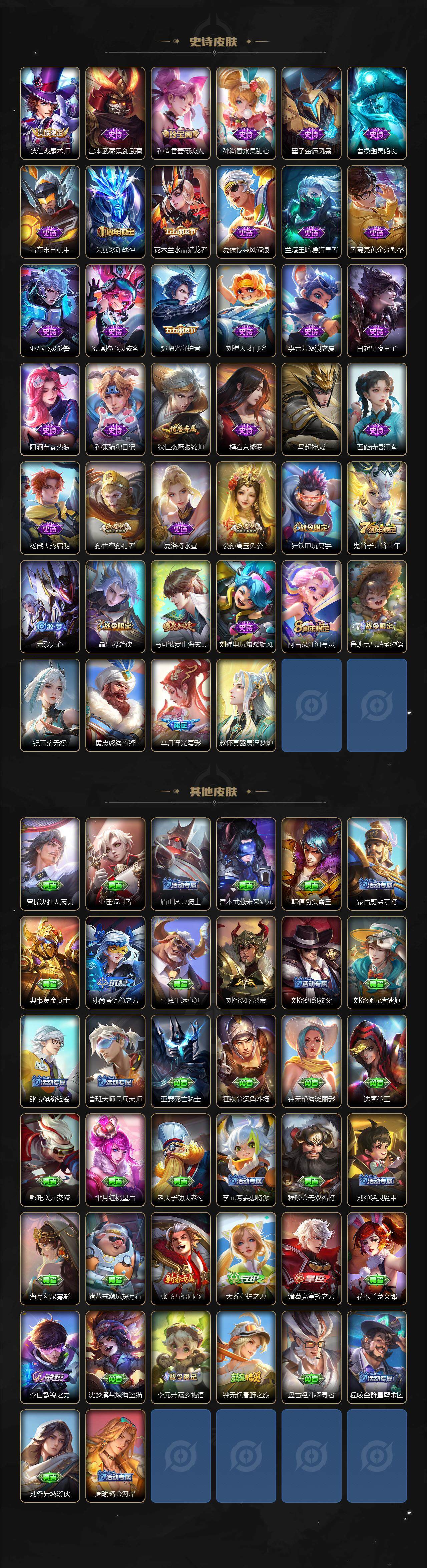 WZQM3364474王者荣耀账号详情图4