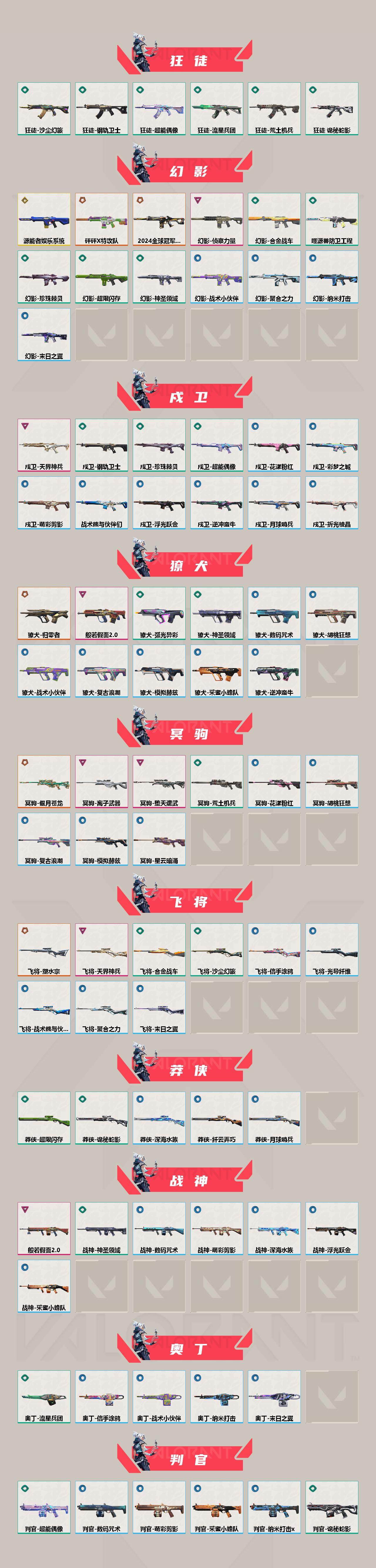 WWQXL35161无畏契约账号详情图3 WWQXL35161无畏契约账号详情图3
