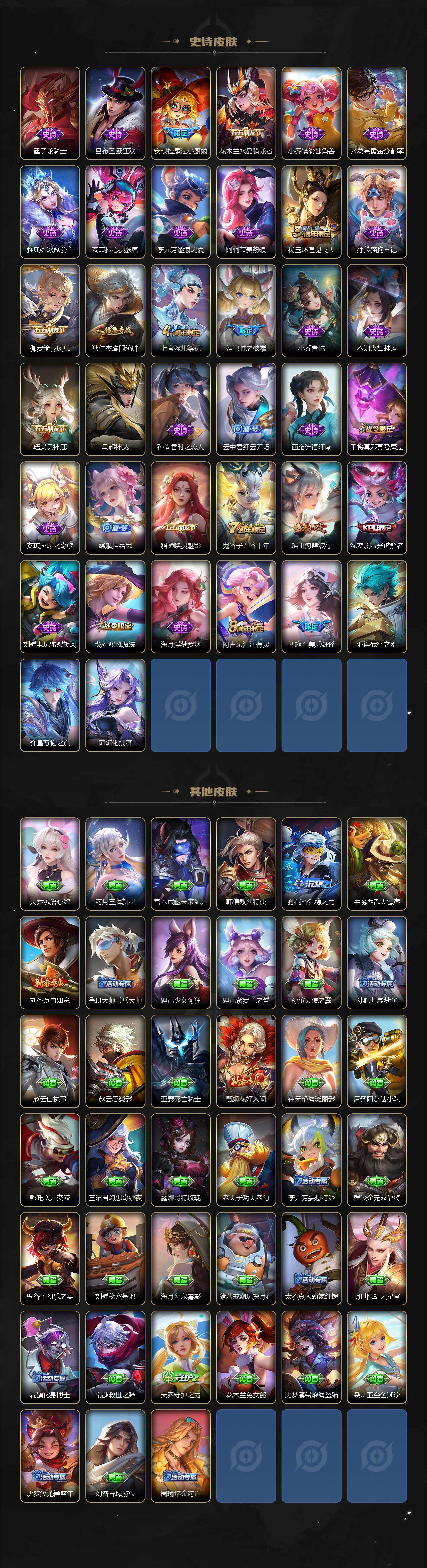 WZJZ3160411王者荣耀账号详情图3