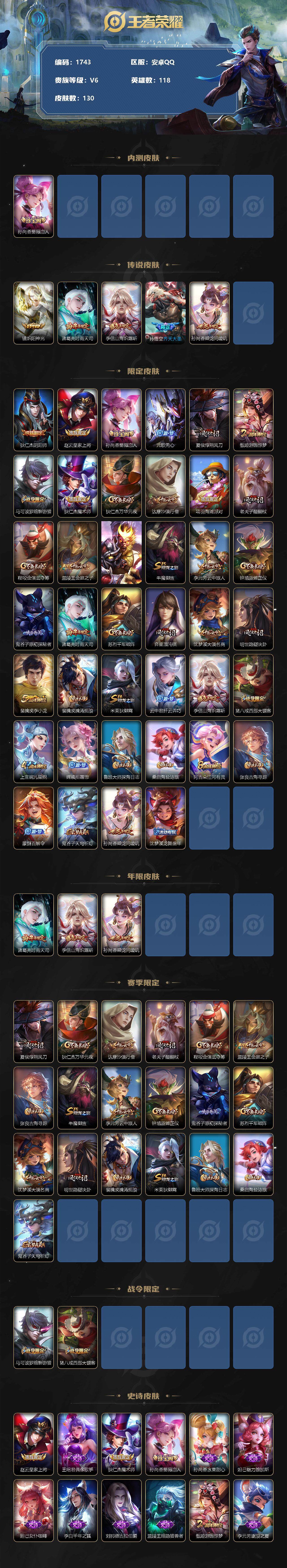 WZJZ3160462王者荣耀账号详情图2