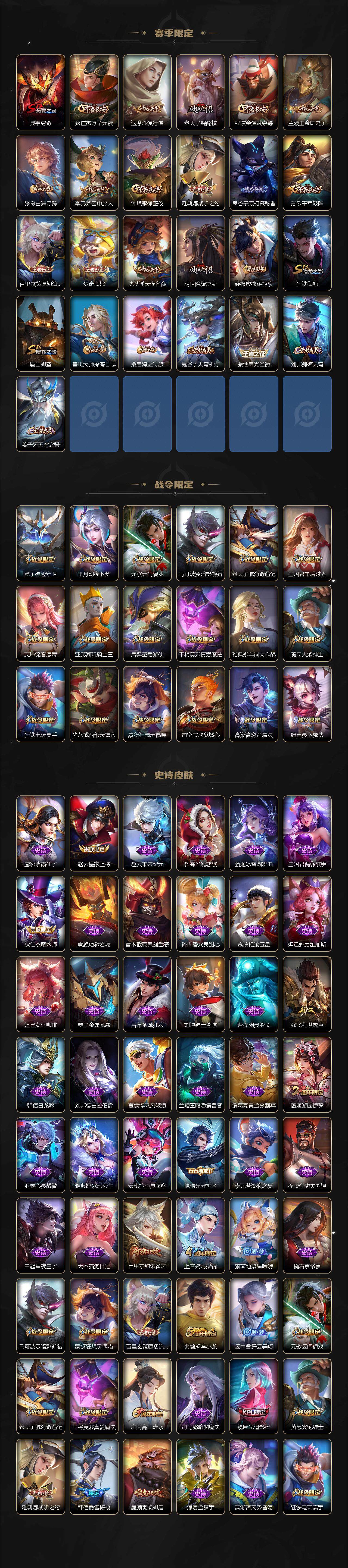 WZ033154998王者荣耀账号详情图3