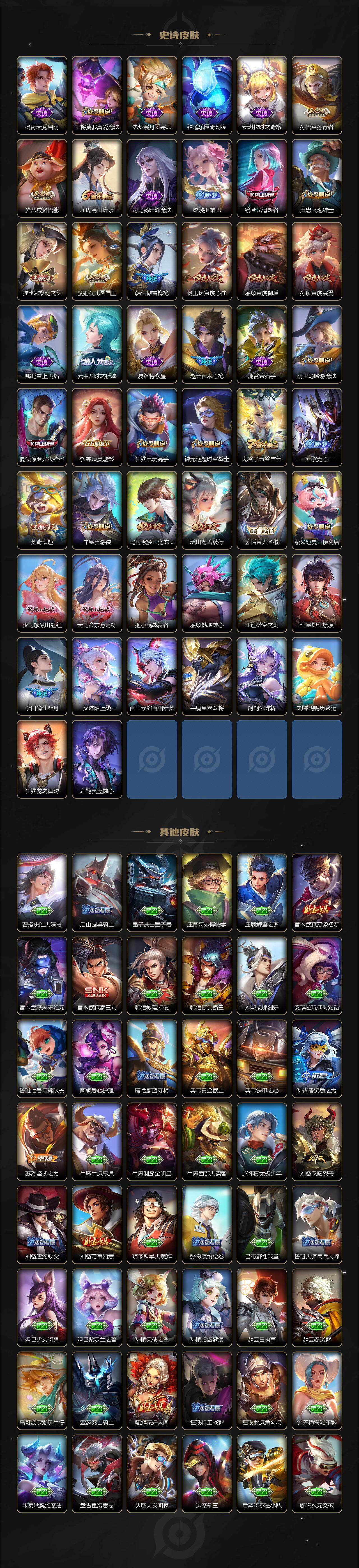 WZ033156234王者荣耀账号详情图6 WZ033156234王者荣耀账号详情图6